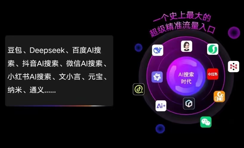 开阳县AI智能推广新玩法，抢占搜索时代免费精准客源