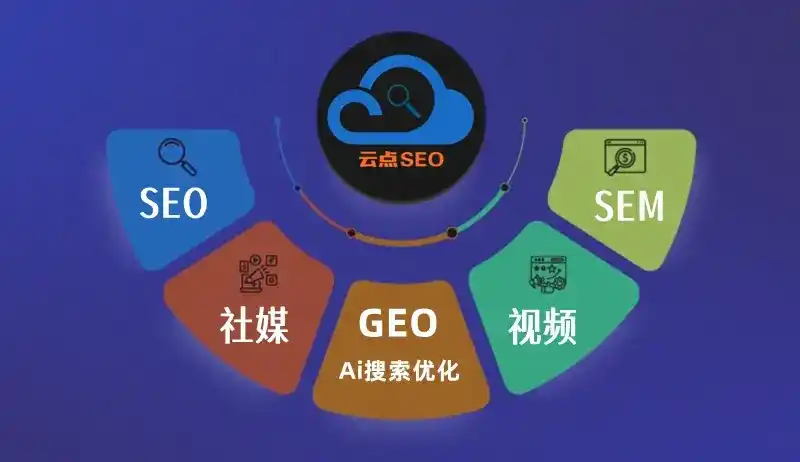 开阳县GEO优化：AI智能体时代取代SEO的全新内容优化逻辑