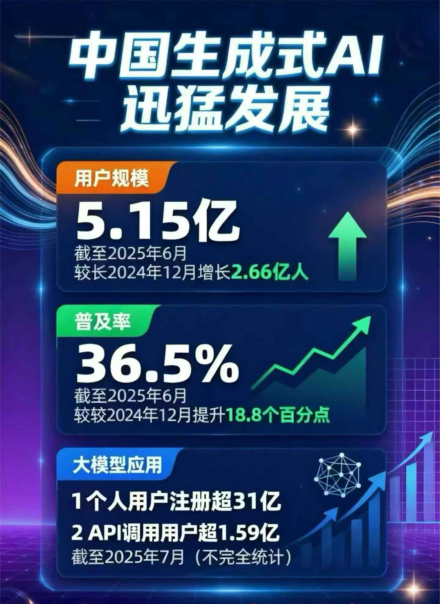 开阳县豆包GEO优化是什么？内容创作核心逻辑解析