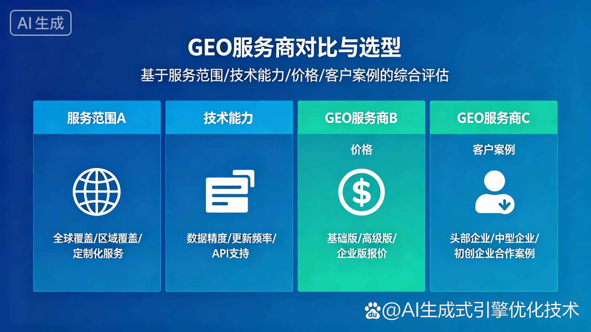 开阳县GEO优化服务商该如何选择？聊聊生成式引擎优化行业现状